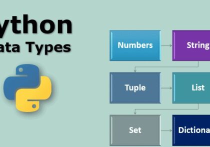 Python-Data-Types