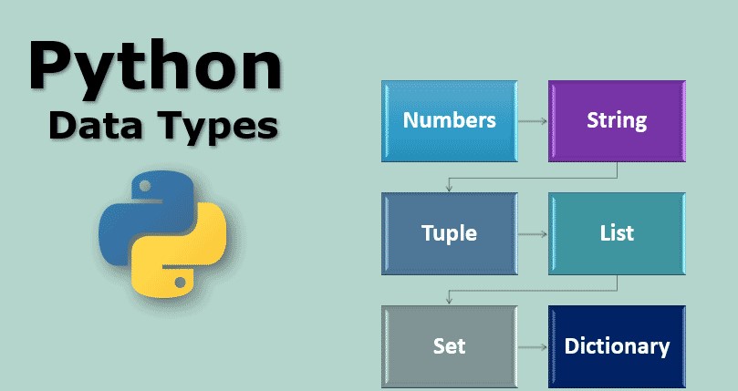 Python-Data-Types