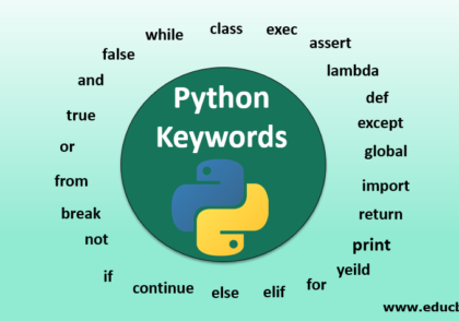 Python-Keywords