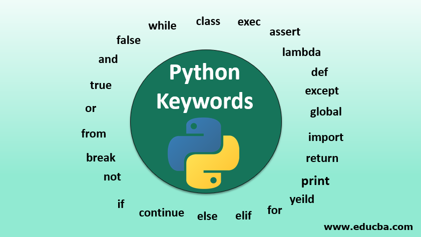 Python-Keywords